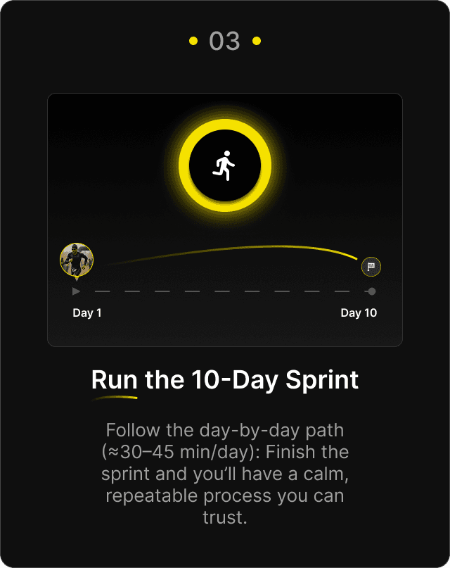 Step 3 - Run the 10-Day Sprint
